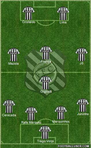 Figueirense FC 4-1-3-2 football formation