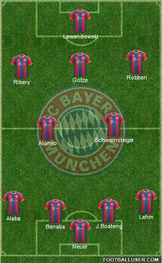 FC Bayern München