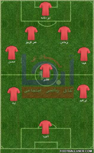 Abha 3-4-1-2 football formation