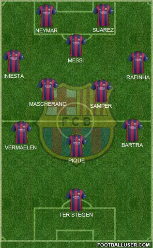 F.C. Barcelona 3-4-3 football formation