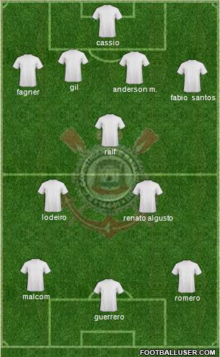 EC Corinthians 4-3-3 football formation