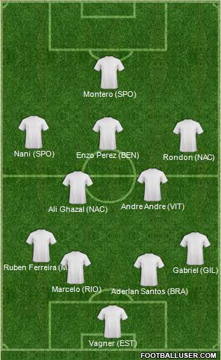 Fifa Team 4-2-3-1 football formation