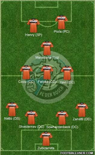 FC Den Bosch football formation
