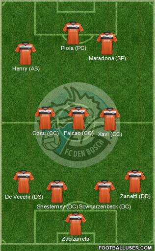 FC Den Bosch 4-3-3 football formation