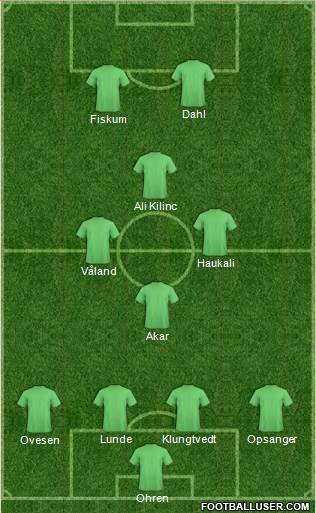 Llanelli AFC 4-4-2 football formation