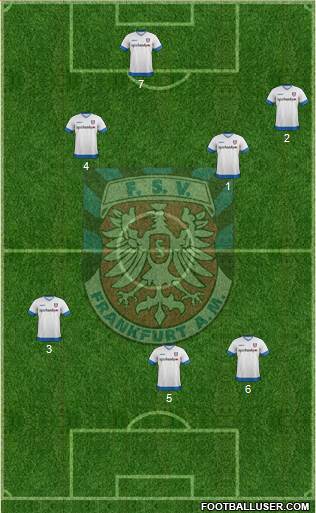 FSV Frankfurt 5-4-1 football formation