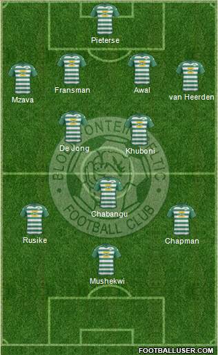 Bloemfontein Celtic football formation