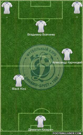 Dinamo Brest football formation