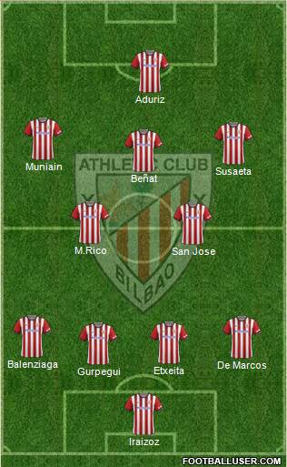 Athletic Club