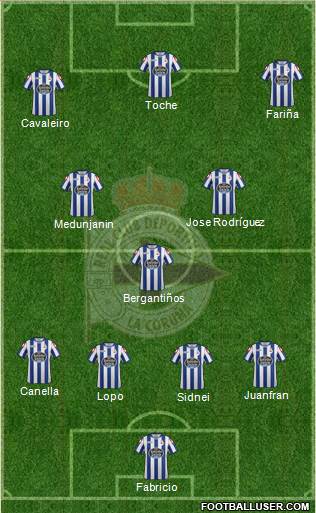 R.C. Deportivo de La Coruña S.A.D. football formation