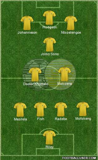 South Africa football formation