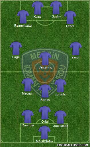 Mersin Idman Yurdu 5-4-1 football formation