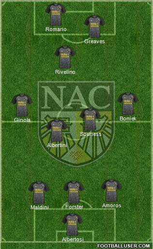 NAC Breda 4-3-1-2 football formation