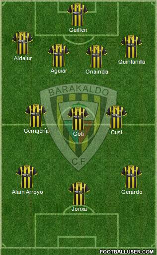 Barakaldo C.F. 4-3-3 football formation