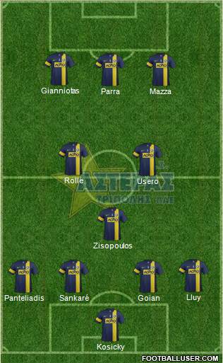 AGS Asteras Tripolis 4-3-3 football formation