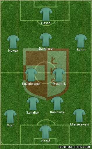 LKS Lomza 4-2-3-1 football formation