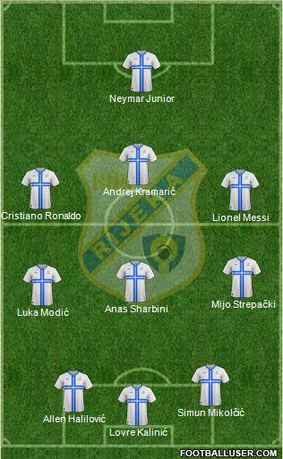 HNK Rijeka football formation