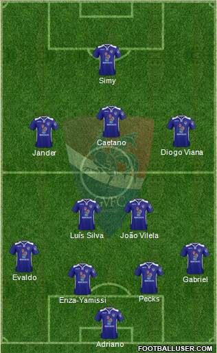 Gil Vicente Futebol Clube 4-2-3-1 football formation