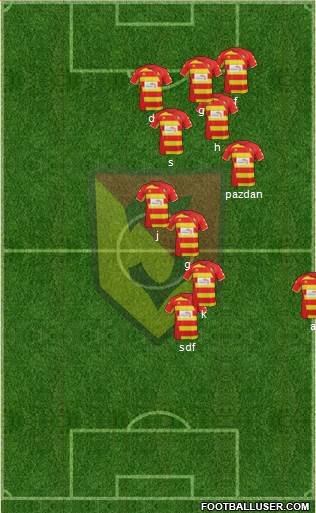 Jagiellonia Bialystok 5-4-1 football formation