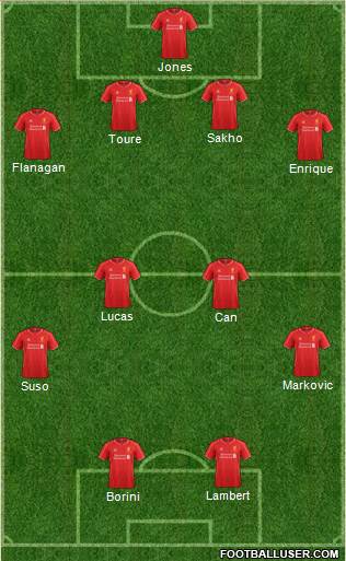 Liverpool 4-4-2 football formation