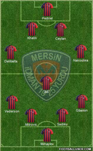 Mersin Idman Yurdu 4-5-1 football formation