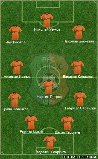Litex (Lovech) 4-3-3 football formation