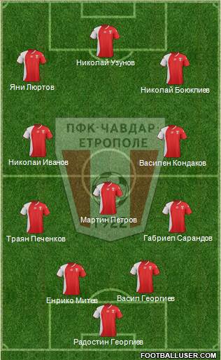 Chavdar (Etropole) 4-3-3 football formation