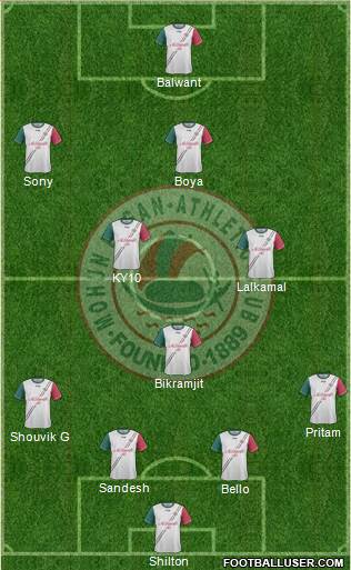 Mohun Bagan Athletic Club 4-4-1-1 football formation