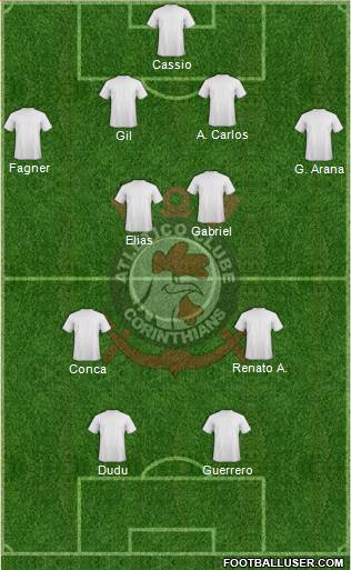 AC Coríntians 4-4-2 football formation