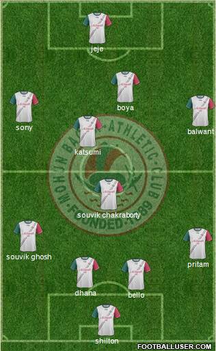 Mohun Bagan Athletic Club 4-1-4-1 football formation