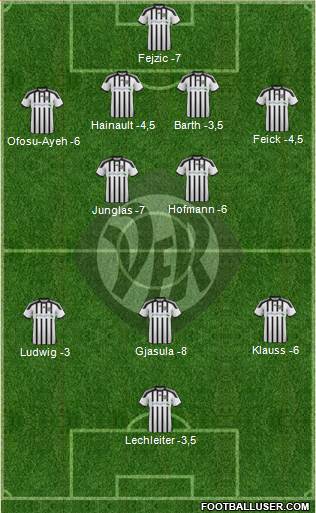 VfR Aalen 4-2-3-1 football formation