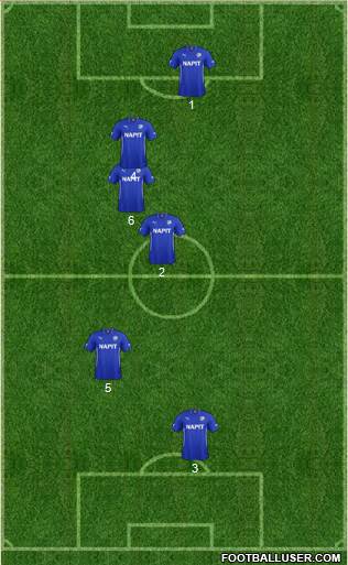 Chesterfield 5-4-1 football formation