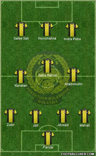 Malaysia 4-3-3 football formation