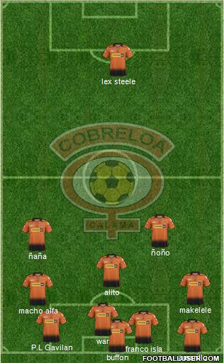 CD Cobreloa S.A.D.P. 5-4-1 football formation