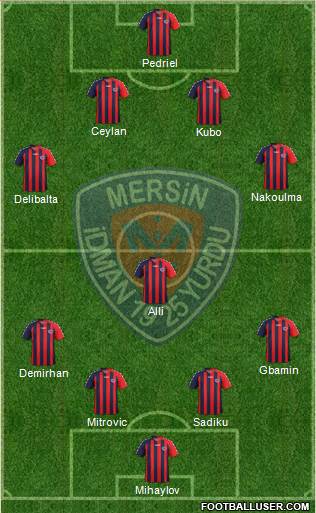 Mersin Idman Yurdu 4-5-1 football formation