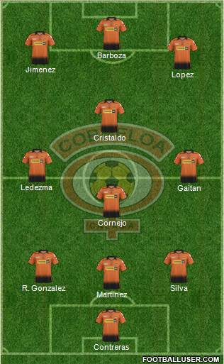 CD Cobreloa S.A.D.P. 3-4-3 football formation
