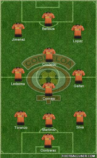 CD Cobreloa S.A.D.P. 3-4-3 football formation