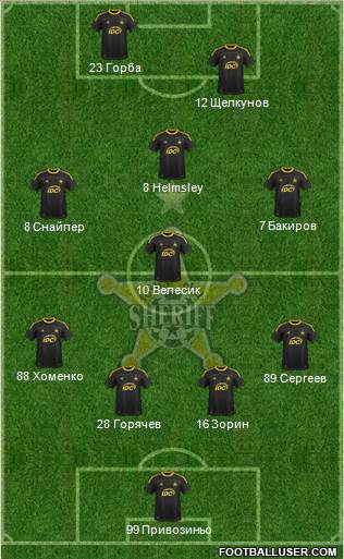 FC Sheriff Tiraspol 4-4-1-1 football formation
