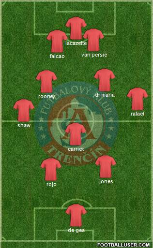 AS Trencin 3-4-1-2 football formation