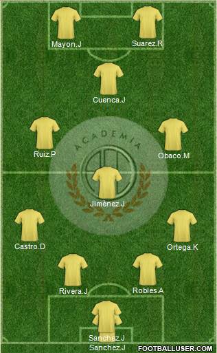 C Academia FC 4-3-2-1 football formation