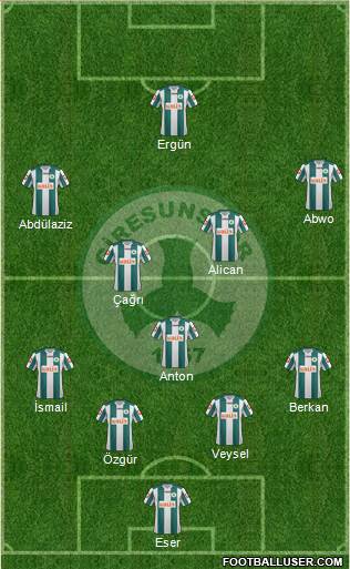 Giresunspor 4-5-1 football formation