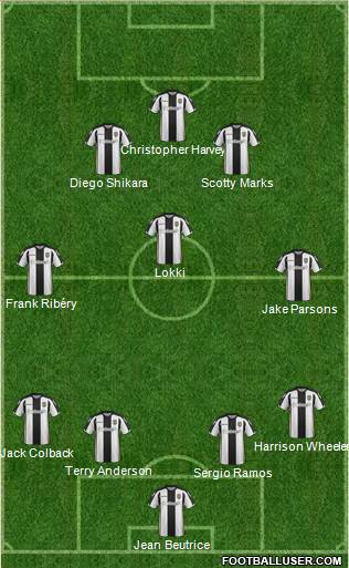 Notts County 4-2-1-3 football formation