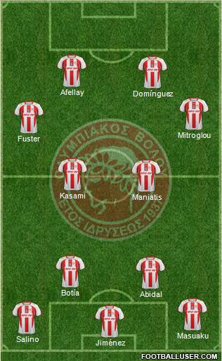 ASK Olympiakos Volou 4-2-4 football formation