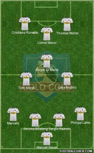 CSD Colo Colo 4-3-3 football formation