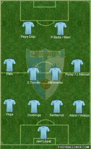 Lucena C.F. 4-4-2 football formation