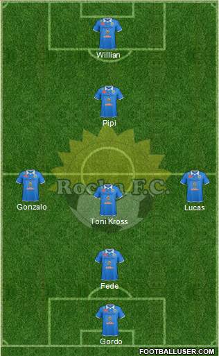 Rocha Fútbol Club 3-5-2 football formation