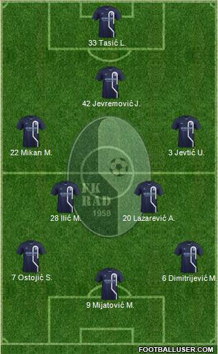 FK Rad Beograd 4-3-3 football formation