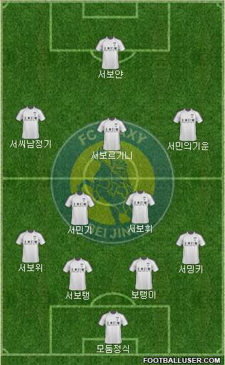 Beijing Baxy 4-3-3 football formation