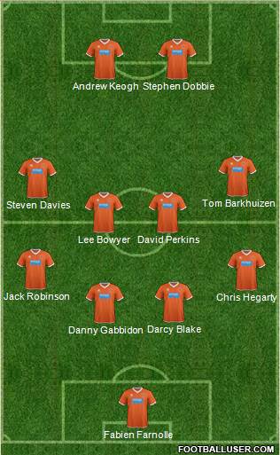 Blackpool football formation