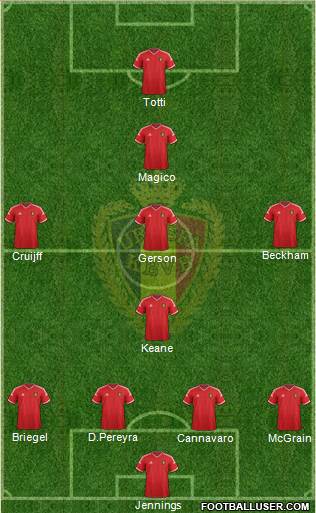 Belgium 4-4-1-1 football formation